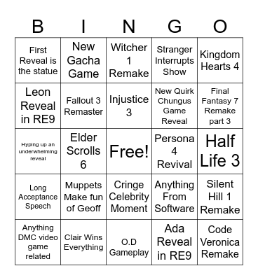 The Game Awards 2025 Bingo Card