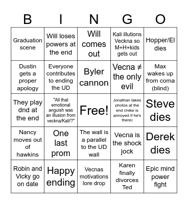 Stranger things bingo 2025 post vol 1 Bingo Card