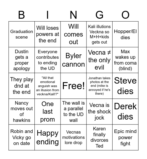 Stranger things bingo 2025 post vol 1 Bingo Card
