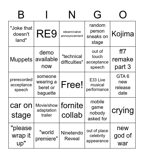 Game Awards Bingo Card