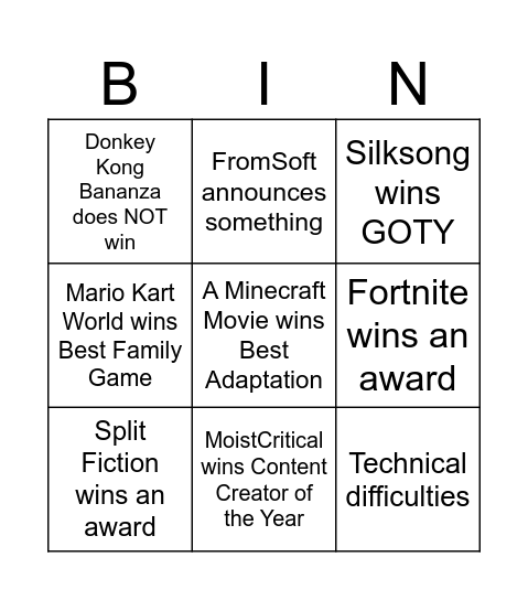 THE GAME AWARDS Bingo Card