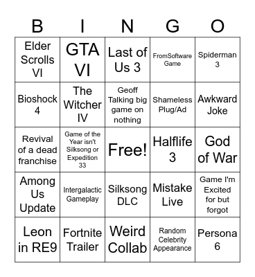 Game Awards Predictions Bingo Card