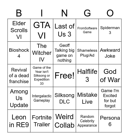 Game Awards Predictions Bingo Card