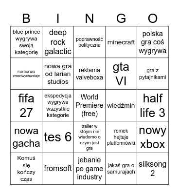 Game of the Year 2025 Bingo Card