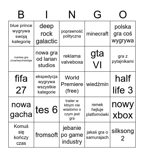 Game of the Year 2025 Bingo Card