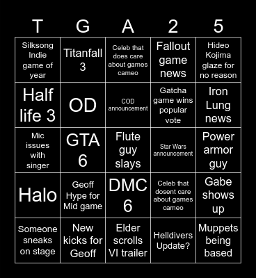 The game awards 2025 prediciton Bingo Card