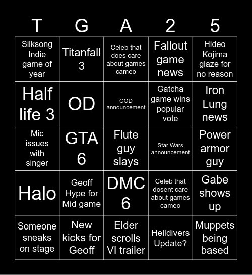 The game awards 2025 prediciton Bingo Card