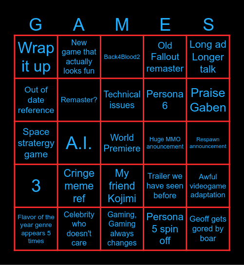 The Gayme Awards Bingo Card