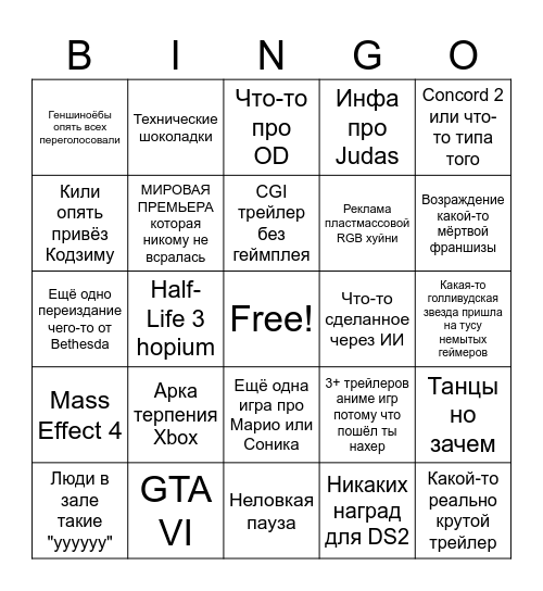 Meh Game Awards 2025 Bingo Card