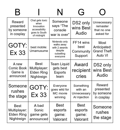 GOTY 2025 Bingo Card