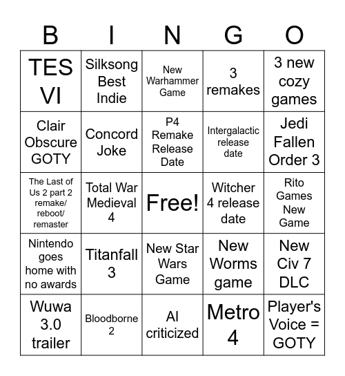 Game Awards 2025 Bingo Card