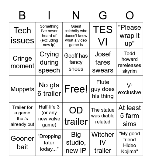 Game awards 2025 Bingo Card