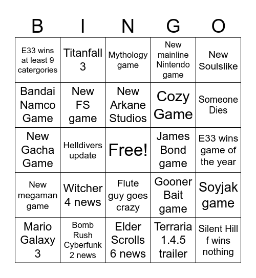 The game awards 2025 Bingo Card