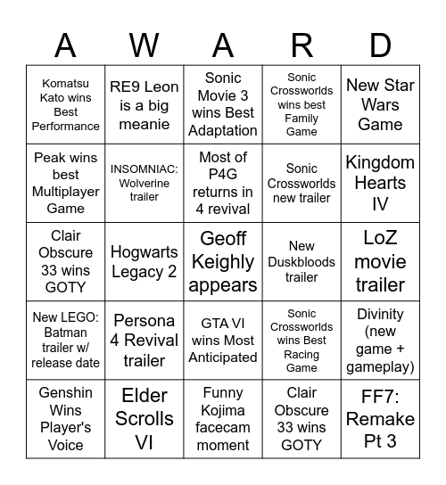 Game Awards 2025 Bingo Card