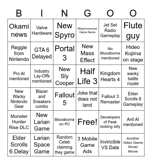 Game Awards 2025 by Deek Bingo Card