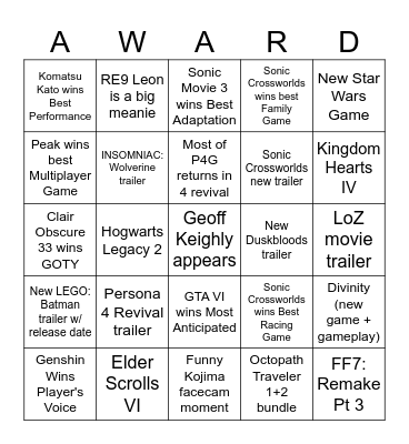 Game Awards 2025 Bingo Card