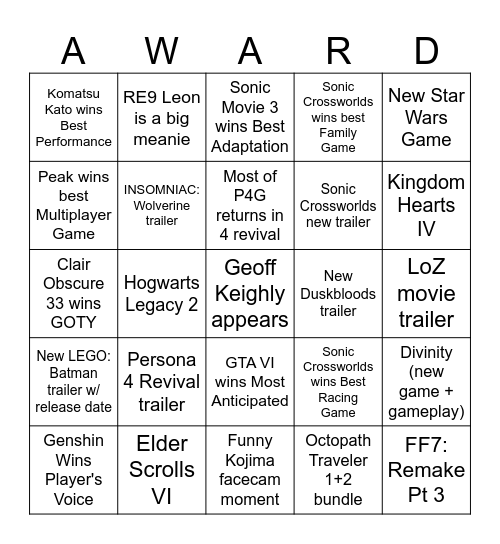 Game Awards 2025 Bingo Card