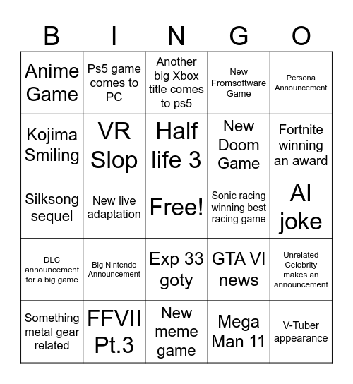 Goty 2025 bingo Card