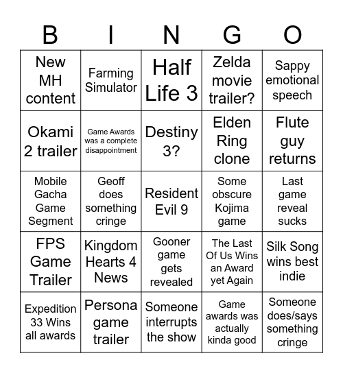The Game Awards 2025 Bingo Card