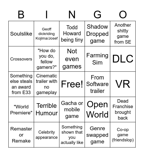 The Game Awards 2025 Bingo Card