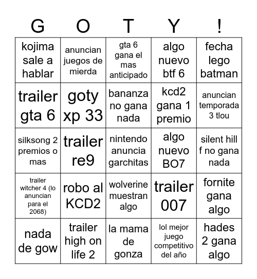 Goty Bingo Card