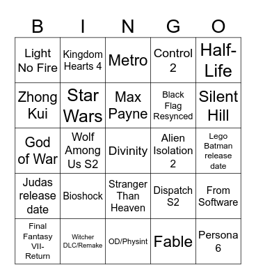 GAME AWARDS 2025 Bingo Card