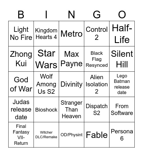 GAME AWARDS 2025 Bingo Card