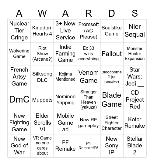 Game Awards 2025 Edition Bingo Card