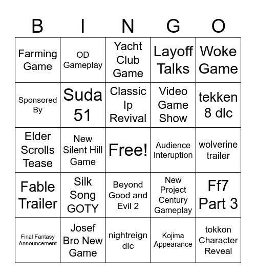 The Game Awards 2025 Bingo Card
