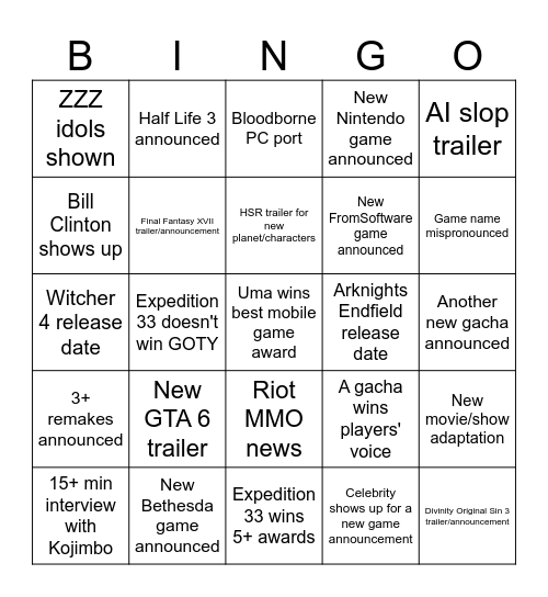 The Game Awards 2025 Bingo Card