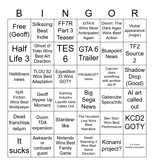 The Game Awards 2025 Bingo Card