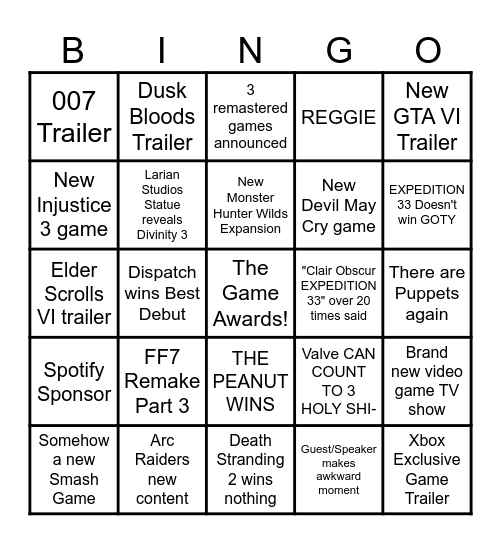 The Game Awards 2025 Bingo Card