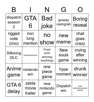 Game awards 2025 by ruby Bingo Card