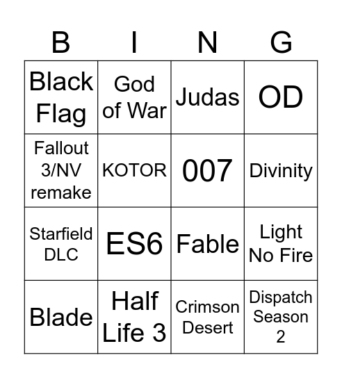 Game Awards 2025 Predictions Bingo Card