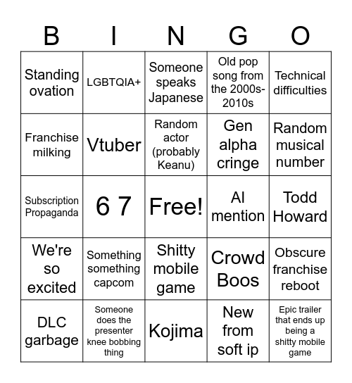 Game Awards 2025 Bingo Card
