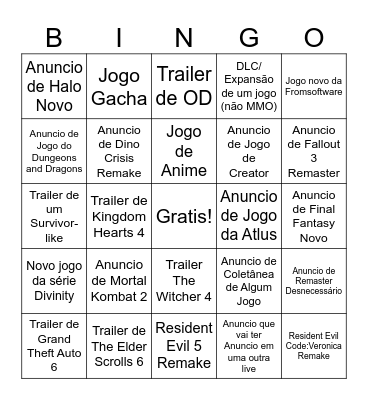 BIngo do The Game Awards Bingo Card