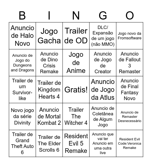BIngo do The Game Awards Bingo Card