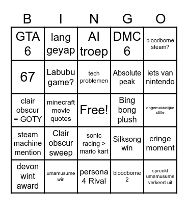 game awards Bingo Card