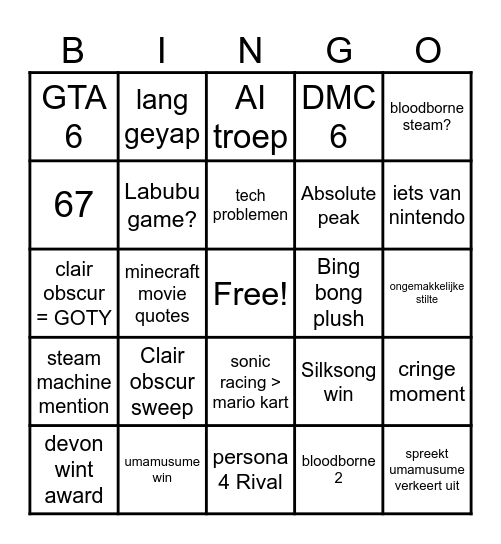 game awards Bingo Card