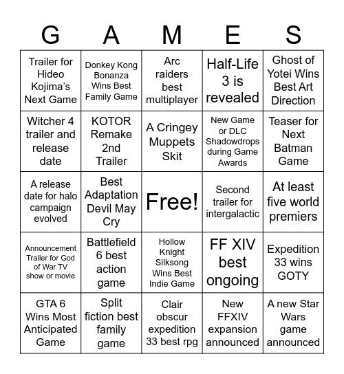 The Game Awards 2025 Bingo Card