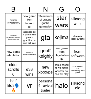 the game awards 2025 Bingo Card