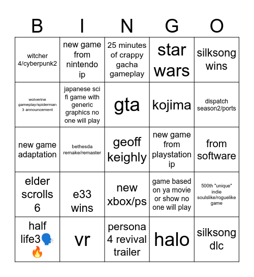 the game awards 2025 Bingo Card