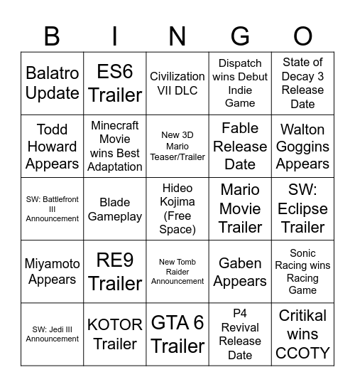 TGA 2025 Bingo Card