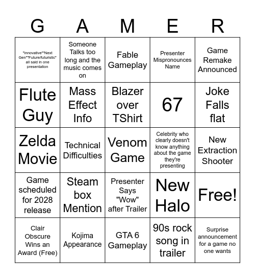 Game Awards Bingo Card