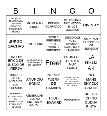 GAME AWARDS 2025 Bingo Card