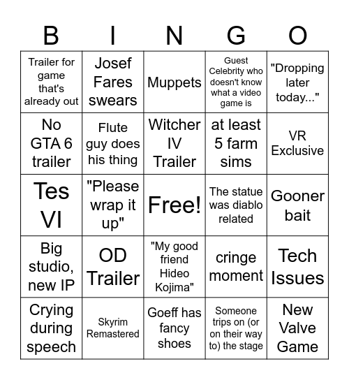 Game awards 2025 Bingo Card