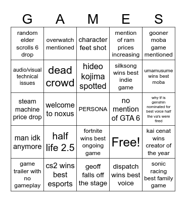 2025 Game Awards Bingo Card