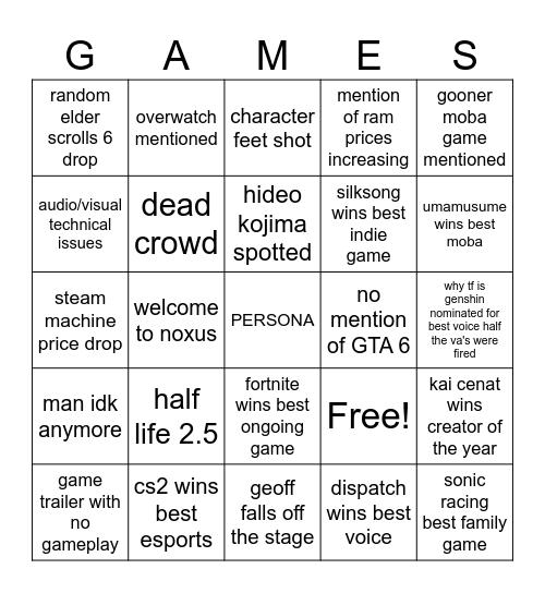 2025 Game Awards Bingo Card
