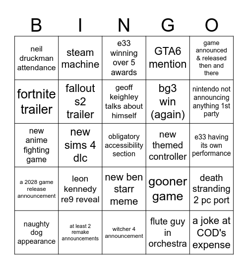 geoff keighley simulator Bingo Card