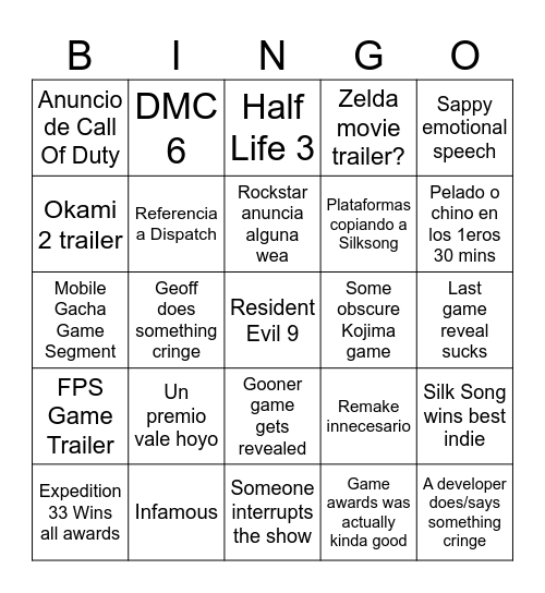 The Game Awards 2025 Bingo Card
